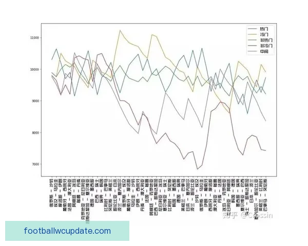 世界杯竞猜赛事全攻略解析助你精准预测每场比赛胜负
